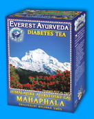 Mahaphala