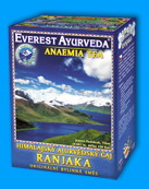Ranjaka